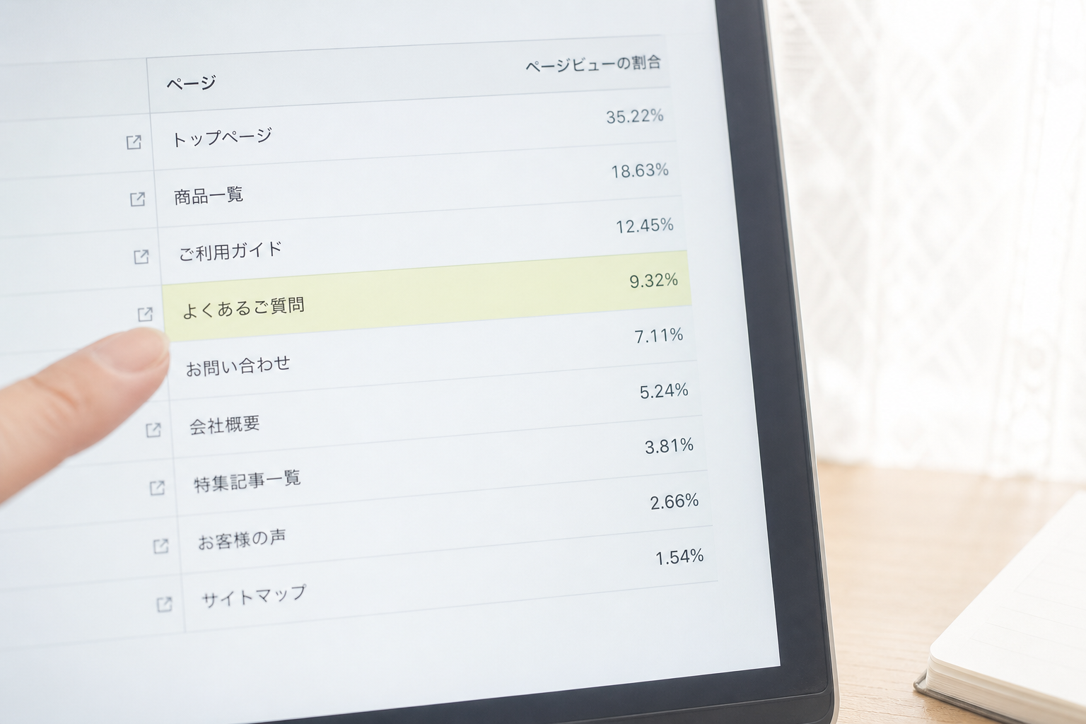 アクセス解析画面のページごとの数値のうち1行を指差しているマクロ接写