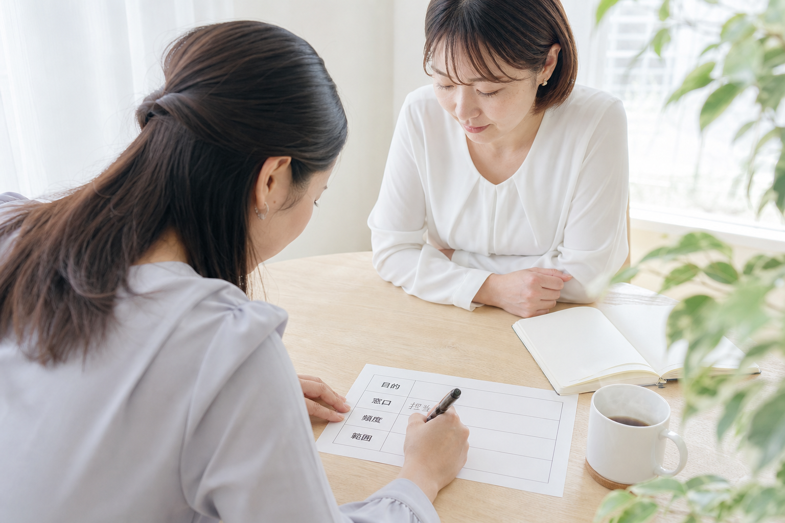 「目的」「窓口」「頻度」「範囲」の4欄が印刷されたワークシートを、2人の担当者が一緒に埋めている打ち合わせの一場面