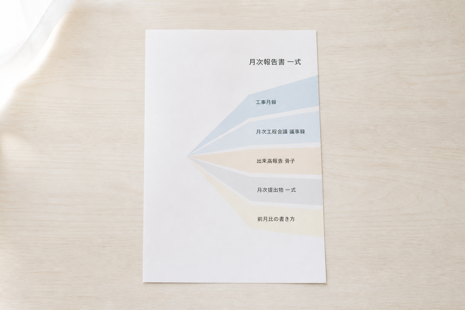 月次報告書一式が5種類（工事月報・月次工程会議議事録・出来高報告骨子・月次提出物一式・前月比の書き方）に分岐する図解