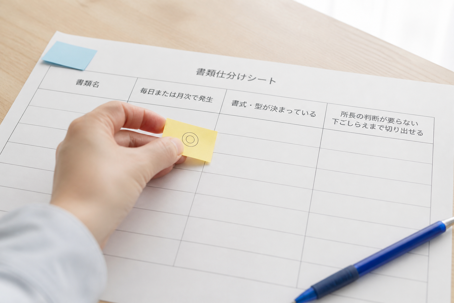 書類仕分けシートの3条件の列に、黄色い付箋で◎を貼っているクローズアップ