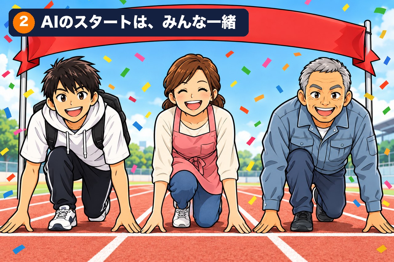 AIが出たのは2022年。スタートは、みんな一緒