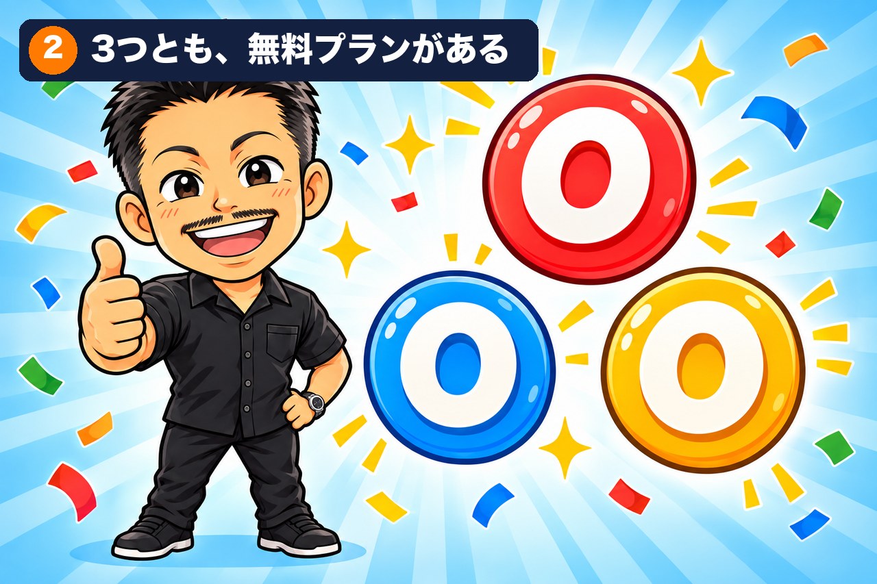 3つとも、無料プランがある